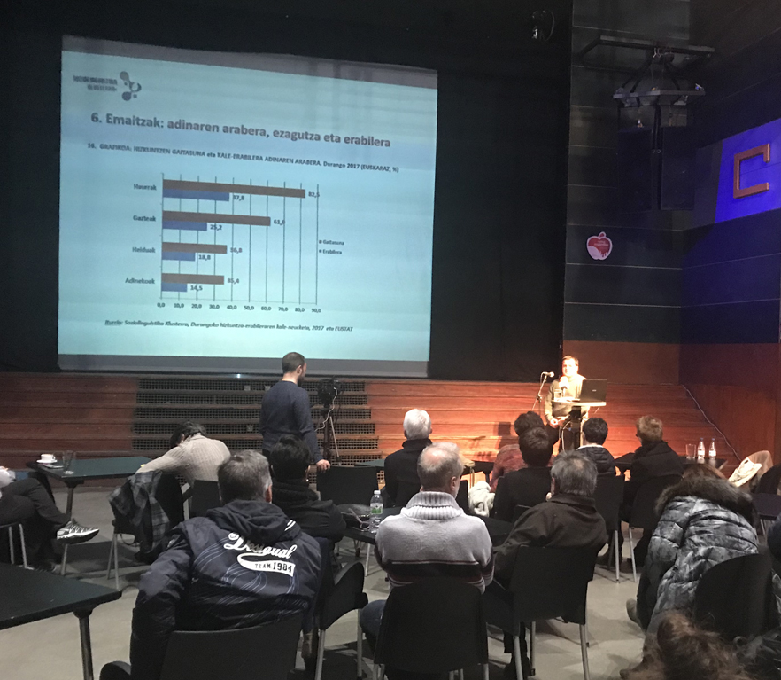 Euskararen kale neurketa Durangon