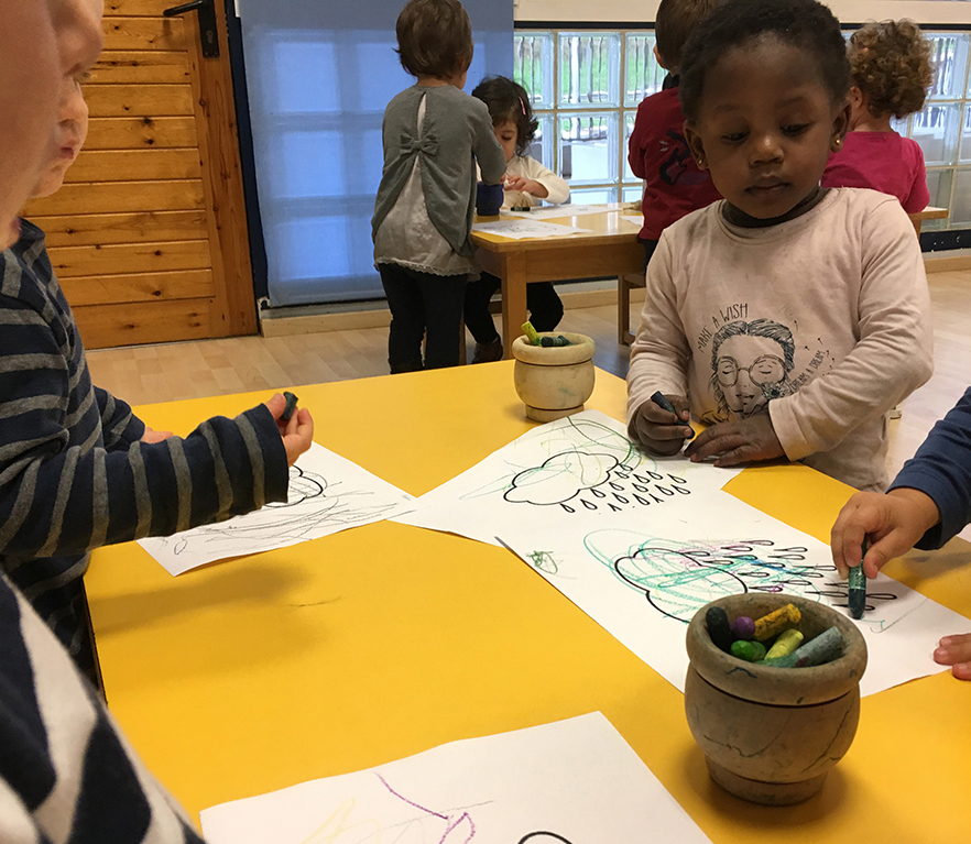 HH2: euria koloreztatzen