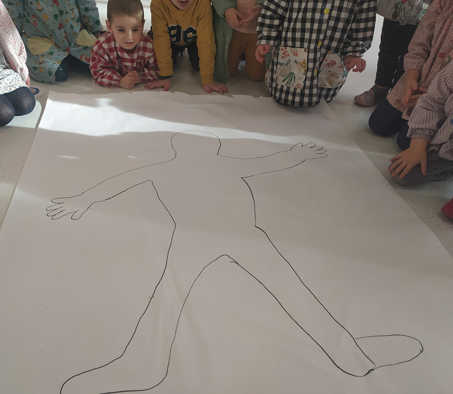 EI 3 años: silueta del cuerpo