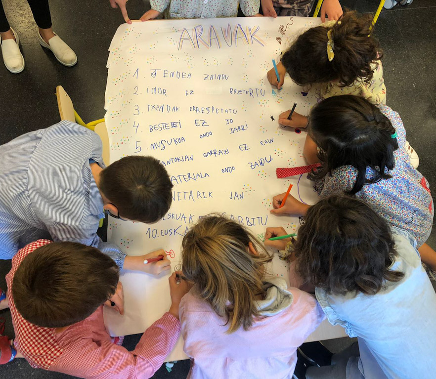 Jantoki eta bazkalosteko arauak adosten