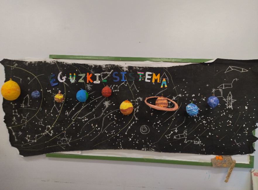 3º de EP: Aprendiendo acerca del espacio