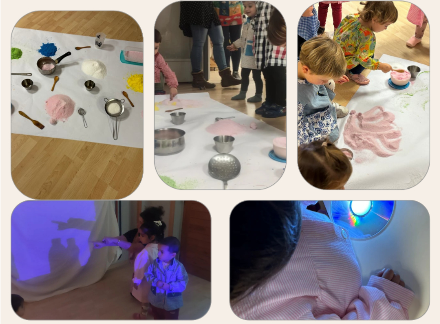 HH2: Ibaizabal ikastolako ikasleen bisita