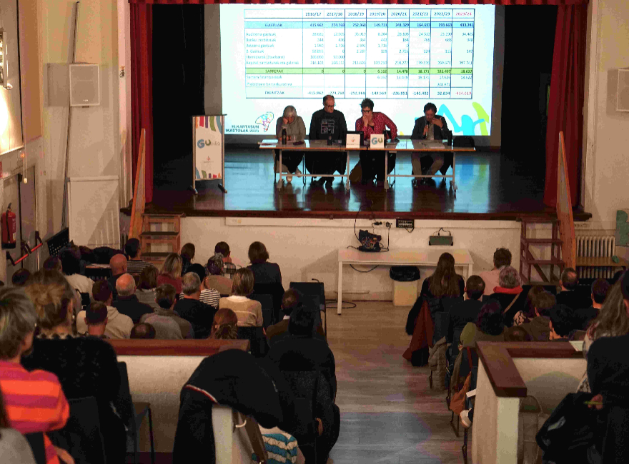 Lau ikastola eta Kanboko Ikastolen Etxea lagunduko ditu Elkartasun Kutxak